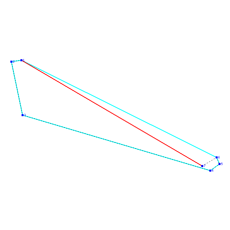 Flugauswertung